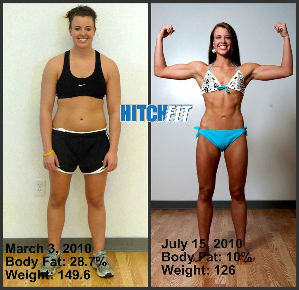 Bikini Body Goals Met at Hitch Fit Gym! - Hitch Fit Gym