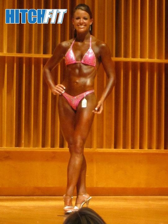 Fitness Model Abs Plan