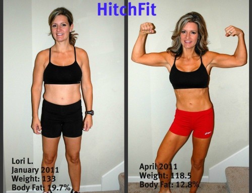 How To Get Lean