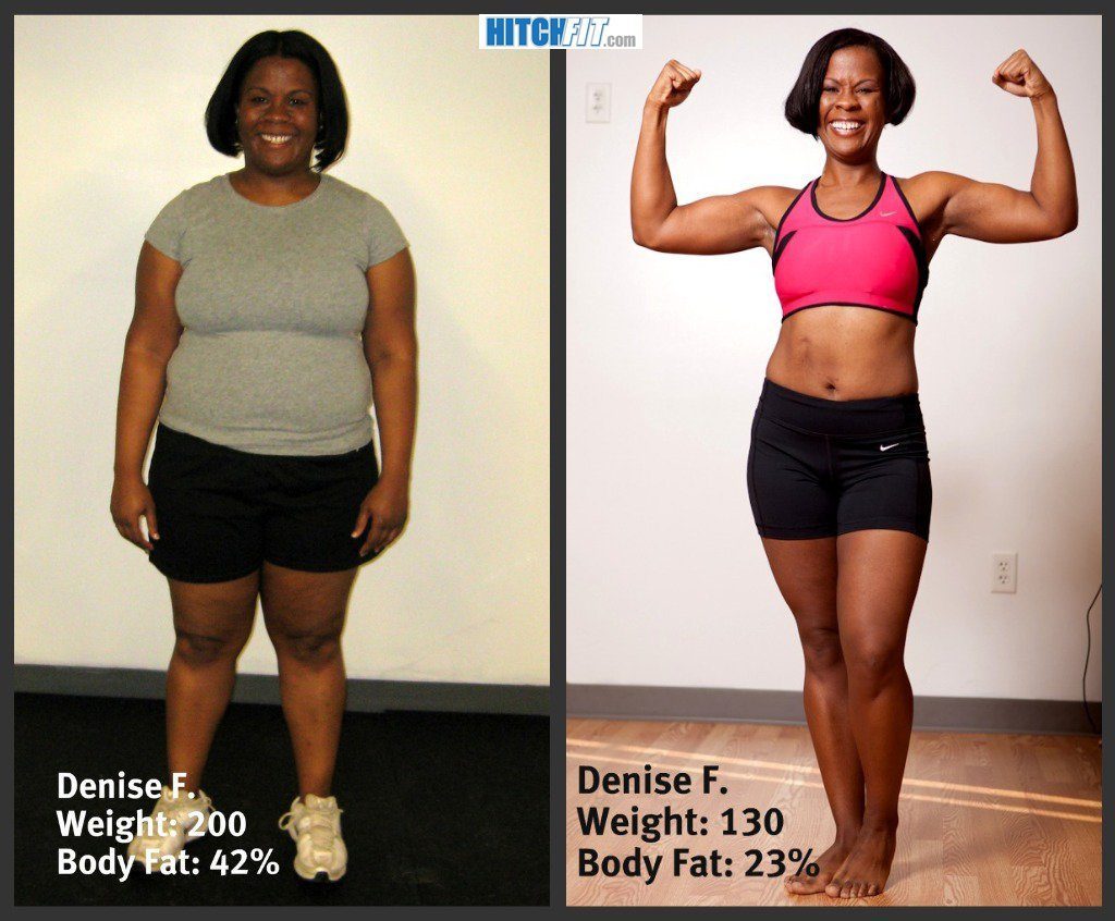 apple body shape weight loss before and after