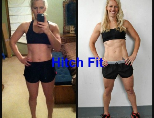 Fat Loss Fitness Training