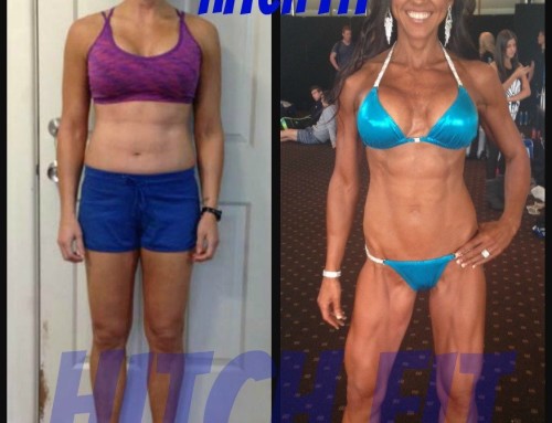 Best Fitness Model Program for Women