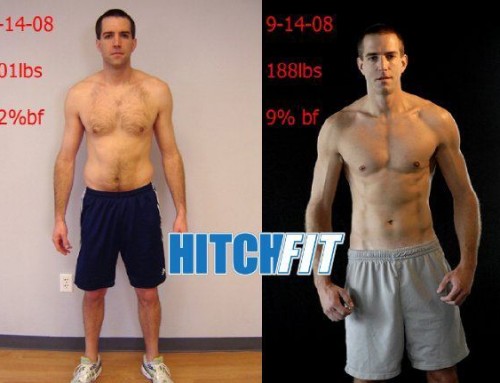 How To Lose Body Fat