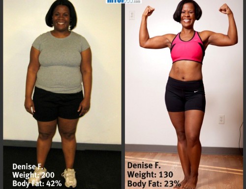 Amazing Female Body Transformations