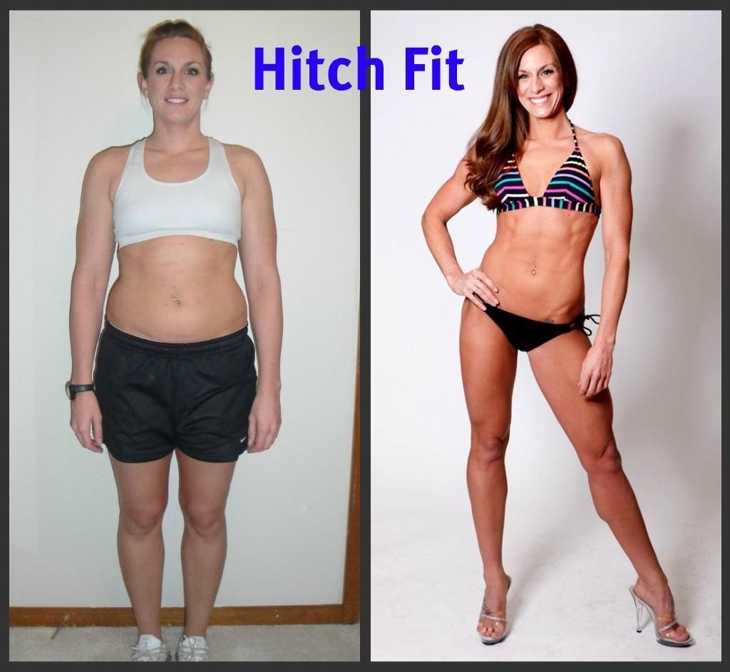 Fitness Model Plan