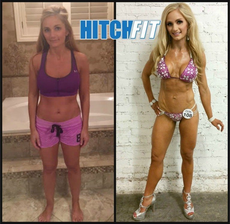 Fitness Model Body Plan for Moms