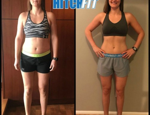 90 Day Weight Loss Plan
