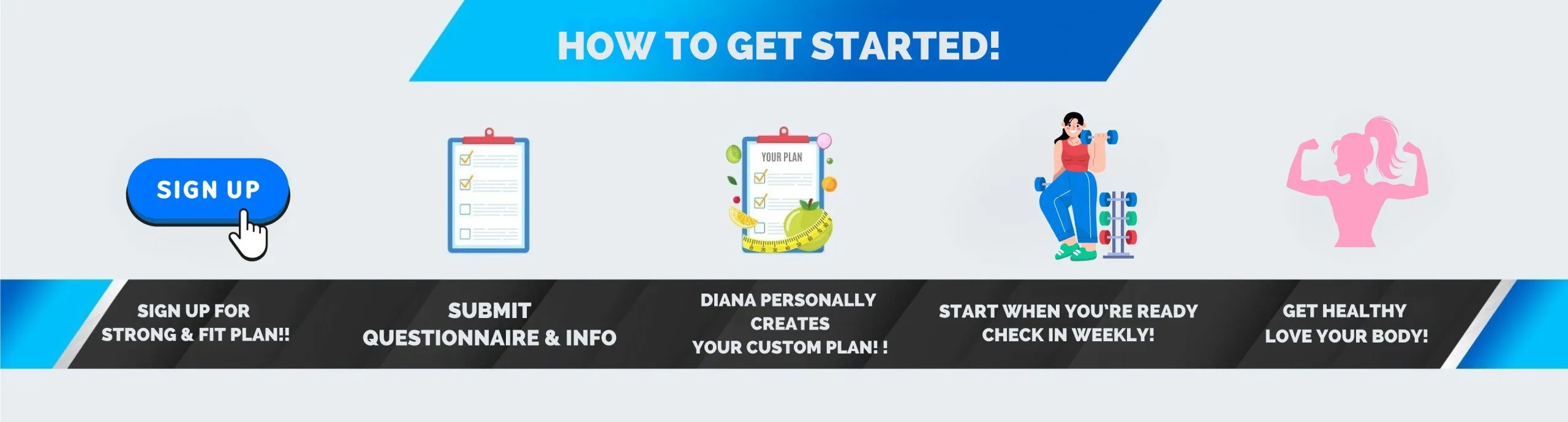 How to get started Strong & Fit Over 40
