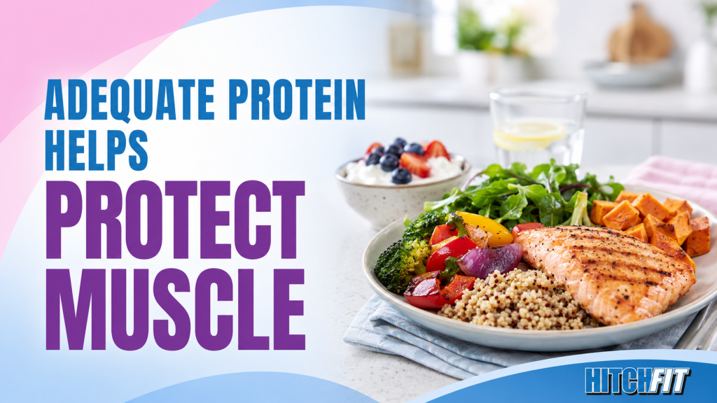 HOw much protein to eat when using a GlP-1 medication to prevent muscle loss